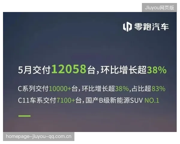 冠军黑马榜引下注潮——新势力的崛起，你准备好了吗？